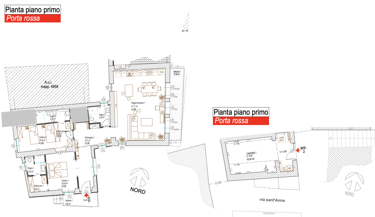 per clienti